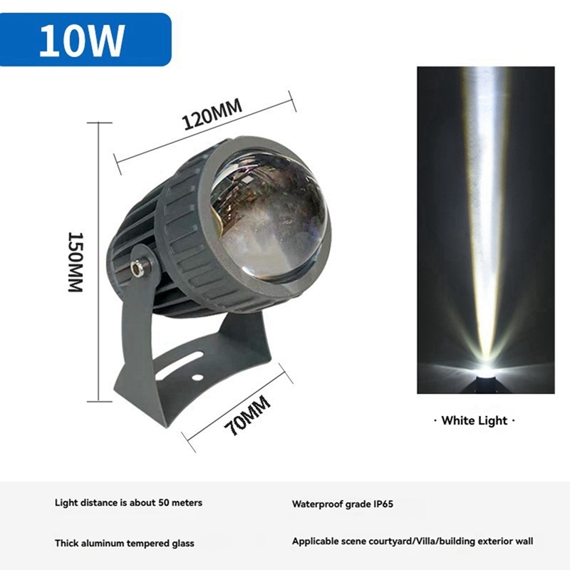 Outdoor LED Tuin Muur Spots 10 - Outdoor Lighting Ip65 recensie en prijs