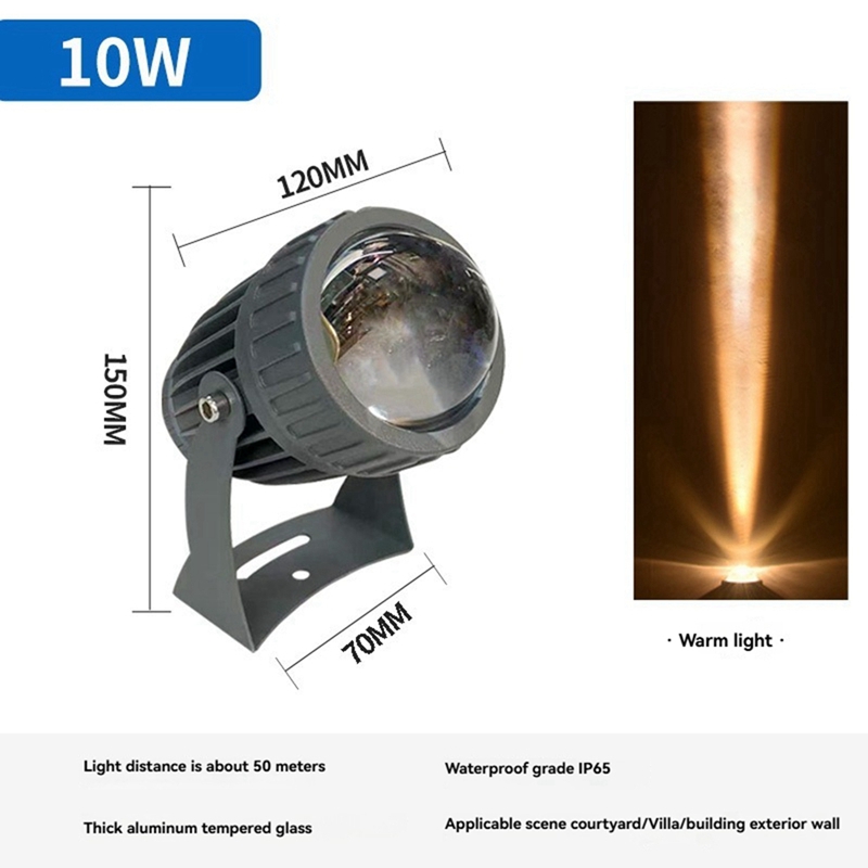 Outdoor LED Tuin Muur Spots 10 - Outdoor Lighting Ip65 recensie en prijs