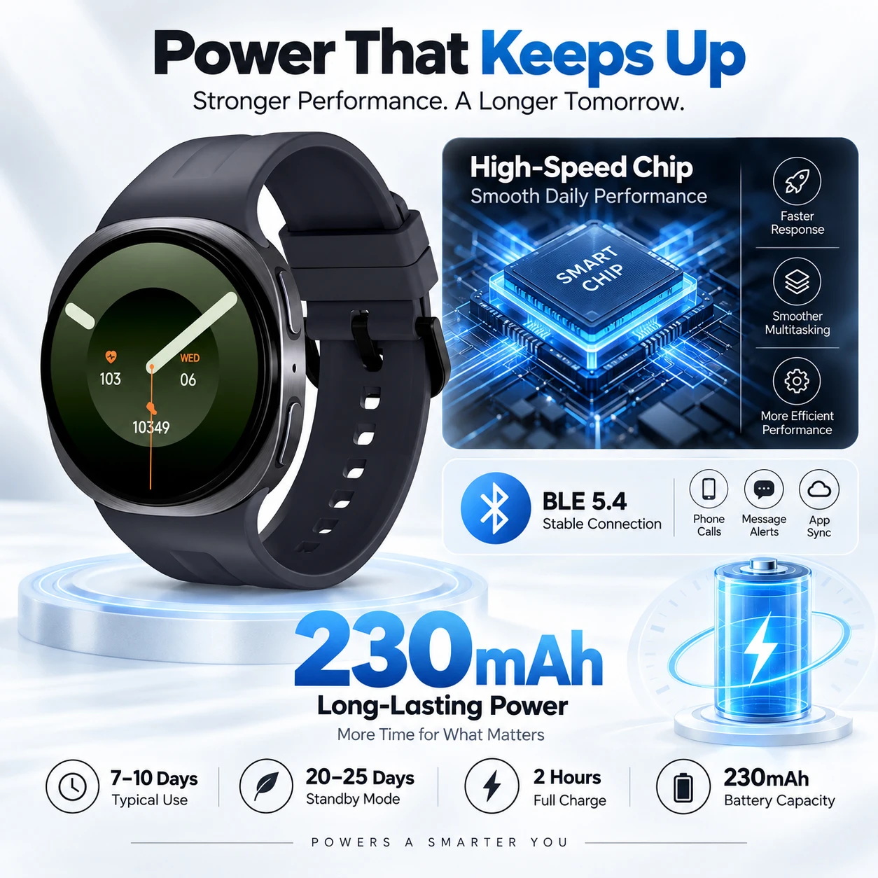 Modeklassieker Smartwatch 9 Mi - Outdoor Lighting Wireless recensie en prijs