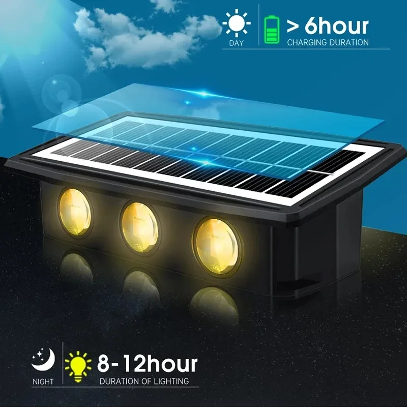 LED-wandlamp op zonne-energie  - Outdoor Lighting Wireless recensie en prijs