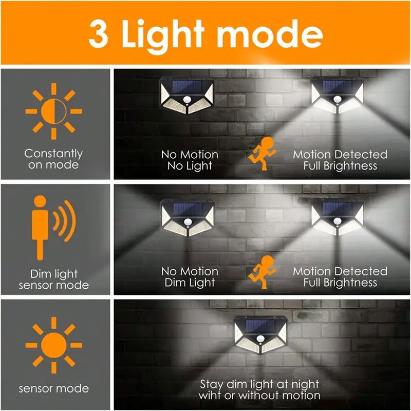 100LED buitenlamp op zonne-ene - Outdoor Lighting And Landscape recensie en prijs