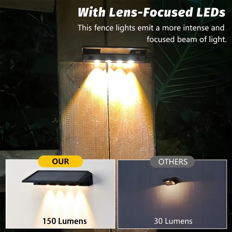 1-4 stuks zonne-wandlamp buite - Outdoor Lighting Ip65 recensie en prijs