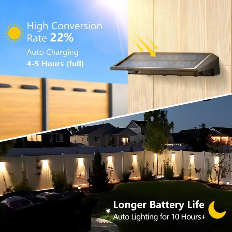1-4 stuks zonne-wandlamp buite - Outdoor Lighting Ip65 recensie en prijs
