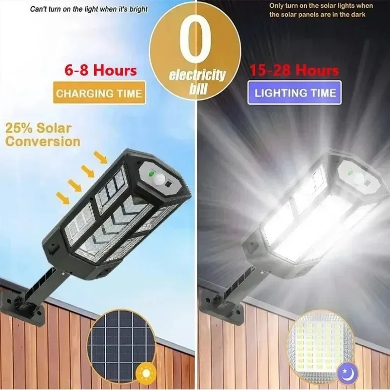 Solar LED-lamp Superhelder Bui - Outdoor Lighting Ip65 recensie en prijs