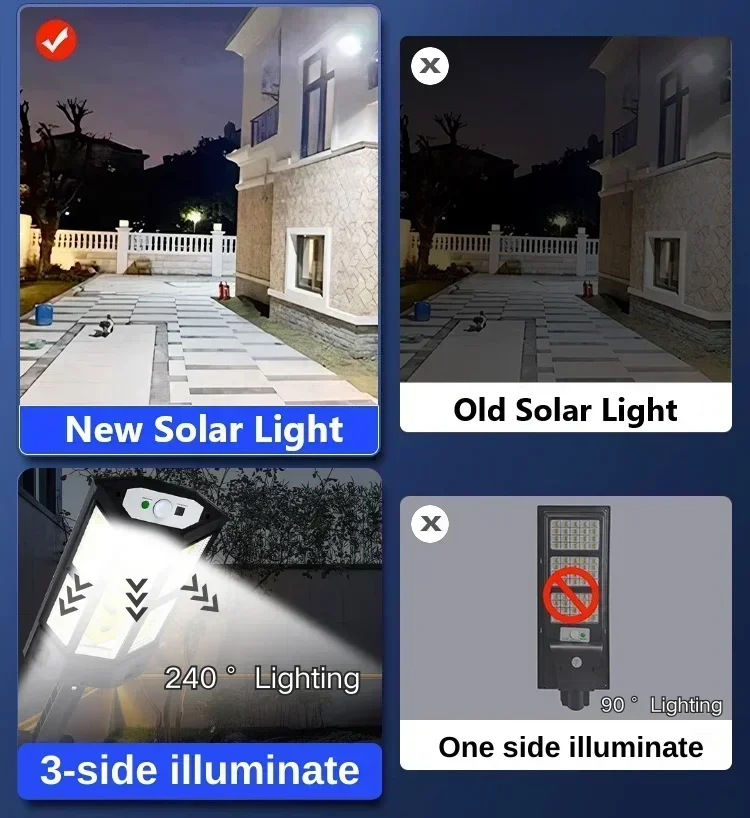Solar LED-lamp Superhelder Bui - Outdoor Lighting Ip65 recensie en prijs